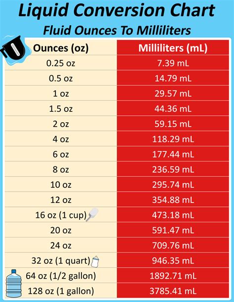 40 oz to ml stok update biar cepat max level online terbaru untuk esok hari image 5