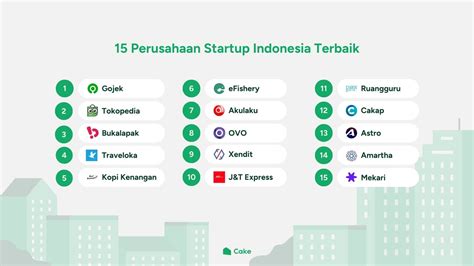 apa itu top up game untuk Startup founder: rekomendasi terbaik jangan tunggu habis sekarang image 5