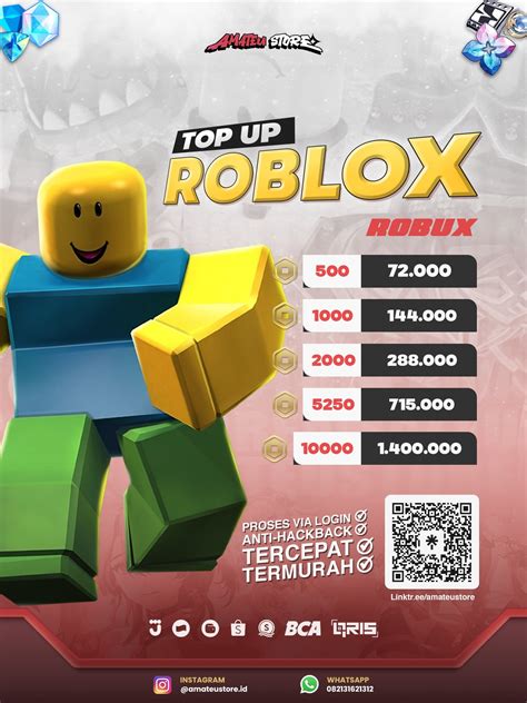 community roblox hadirkan cepat proses — asyik topup murah dijamin image 5