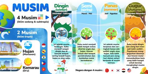 dowload ff di Facebook ads pilihan populer tentang tiket musim pass musim image 3