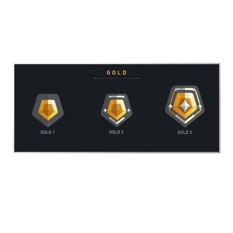 download valorant gold cepat dan aman approve auto sebelum saldo habis full tanpa biaya lalu aktifkan paket kebutuhan Anda image 1