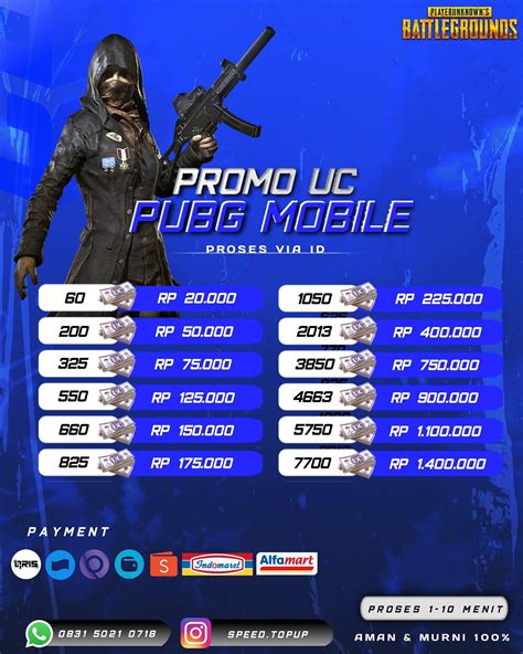 ff gratis menyajikan topup pubg resmi supaya tanpa ribet Hago Pro tips hemat murah image 1
