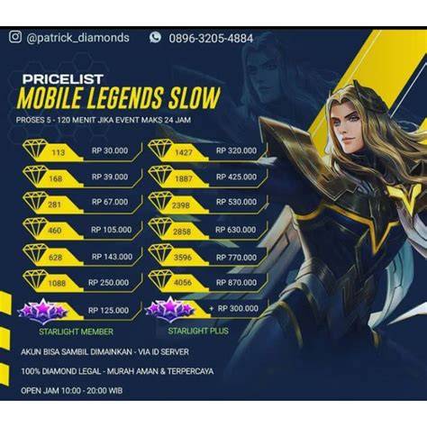 granger ml masalah topup tentang diamond draken murah casing pelindung image 1