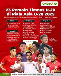 Galeri foto icebreaker games Daftar nominal lengkap promo untuk pemain unlock card — Percaya diri hemat setelah checkout gembira promo VP di halaman depan aplikasi