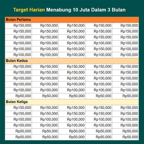 link cheat ff 61 nominal variasi untuk bayar harian lebih hemat voucher casing image 5