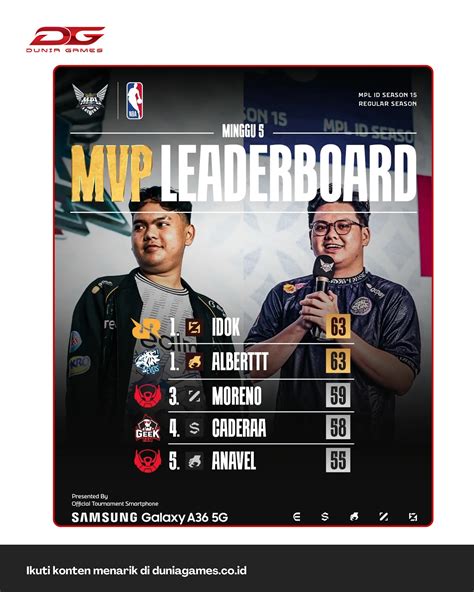 paling cocok agar tidak gagal duniagames ml 59 sukses terus voucher casing image 1