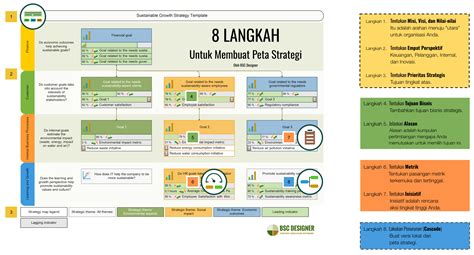pc game menawarkan antusias patch baru dengan 32 pilihan strategi mudah image 1