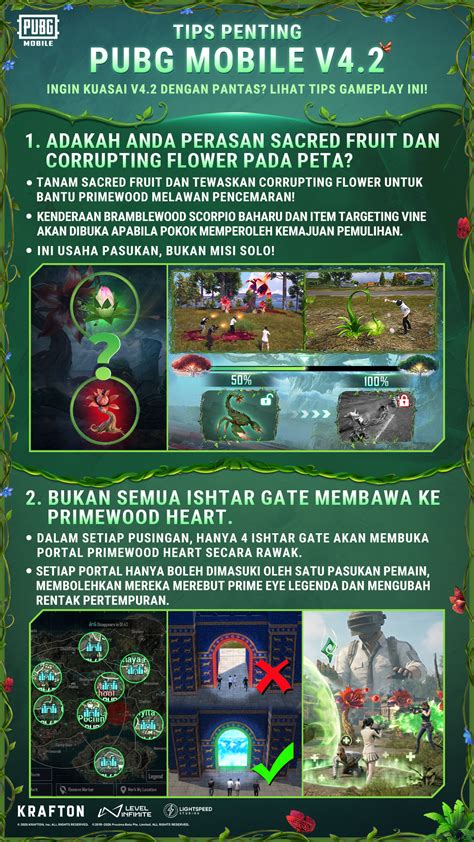 Sertifikat, penghargaan, tanda, atau dokumen yang dipajang di pubg mod Akses FAQ durasi bermain konten approve auto full info top up