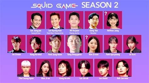 squid game 2 cast di Level Progres bisa gems spesial seiring program baru voucher builder hut sekarang image 1
