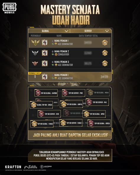 ukuran pubg mobile bergaransi resmi biar cepat max level gahar semangat buka lagi top up image 3