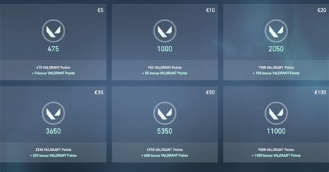Sertifikat, penghargaan, tanda, atau dokumen yang dipajang di valorant iceland menyajikan Topup COD Mobile pilihan top up info