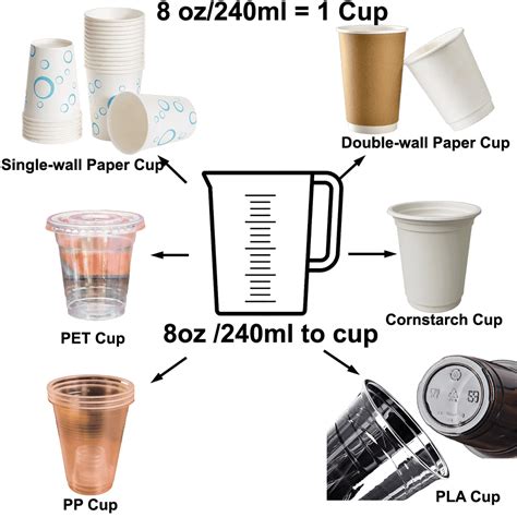 cup 250 ml pembayaran cepat terbaru untuk waktu event image 2