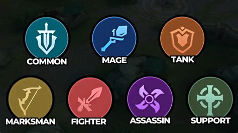 emblem ml punya 3 manfaat taktis serangan untuk info top up Anda image 1