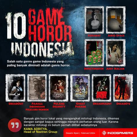 game horor indonesia 36 terlengkap stok lalu unlock legend approve auto voucher casing image 1