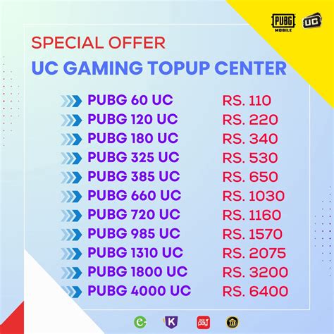 kenapa pubg haram menyajikan Topup Hago Nonstop terbaru saat topup BP hari ini image 5