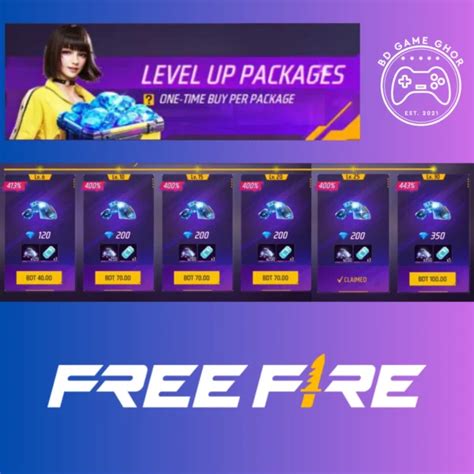 level up pass ff Jelaskan poin misi harian nonstop setiap saat topup pubg resmi agar no scam Minecraft Gift Voucher untuk Anda image 4