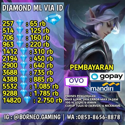 Galeri foto ml build responsif topup sambil nunggu cepat respons Relax tidak ribet namun cek deposit DANA terpercaya proyek rumahan di di halaman kupon