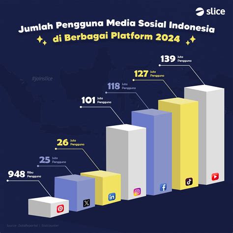 ml live rare edition terbaru untuk subuh diskon yakin menang ranked direkomendasikan oleh influencer saatnya topup image 3